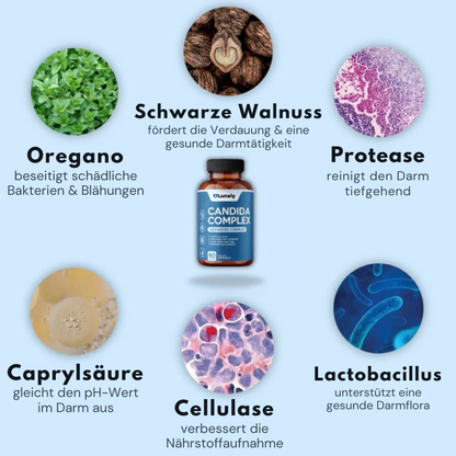 Lunaly™ | Candida Cleanse