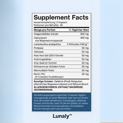 Lunaly™ | Candida Cleanse